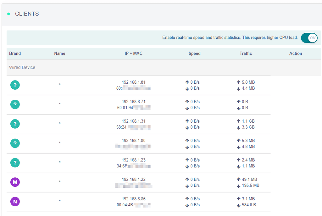 Phantom Hosts on Zombie Subnets? - Routers - GL.iNet