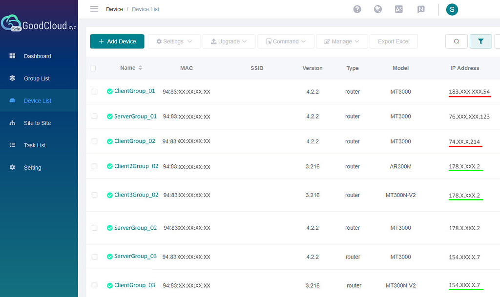 GoodCloud Some Devices IP Address - Cloud Services - GL.iNet Official Forum