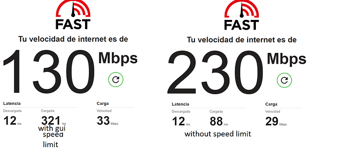 qos latency