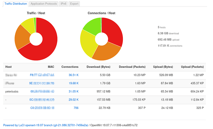 luci-app-nlbwmon