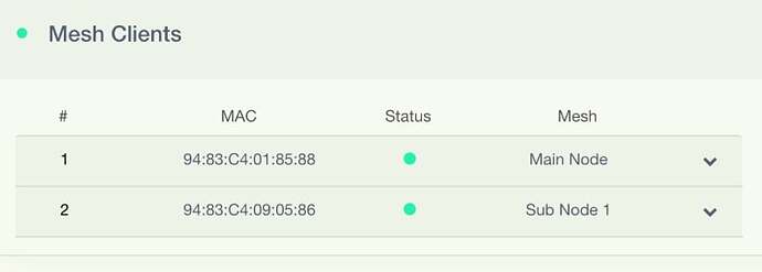 mesh-clients