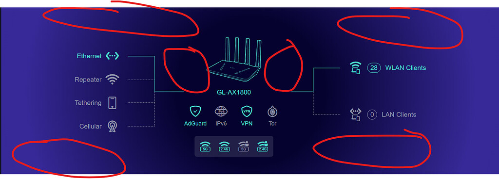 Total bandwidth stats, and real time down/upload speed - Routers - GL.iNet