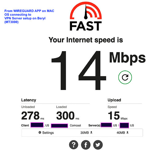 Wireguard APP - Mac - fast.com