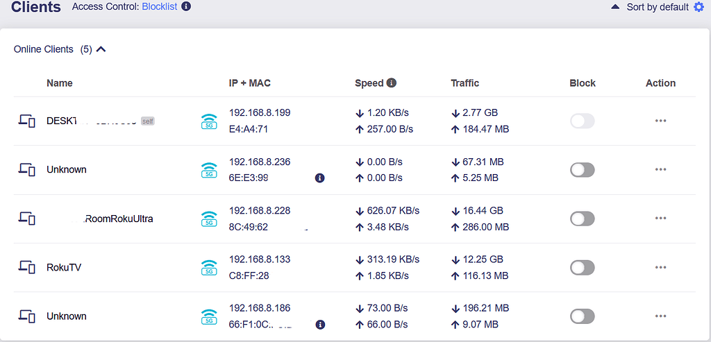 Transmit and receive data traffic stats reversed - Routers - GL.iNet