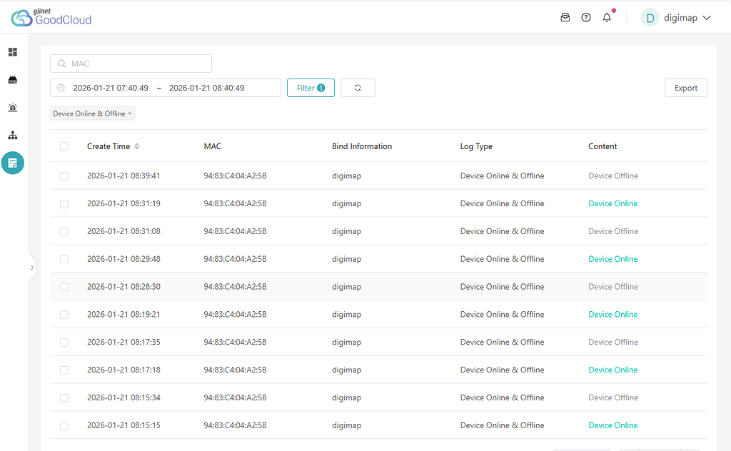 Online offline loop device - Cloud Services - GL.iNet Official Forum