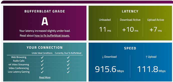 Bufferbloat-NoAcceleration-No_SQM