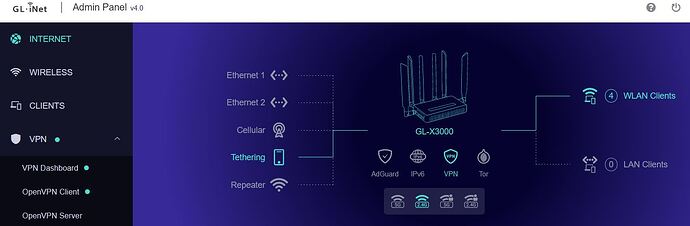 vpn-OK