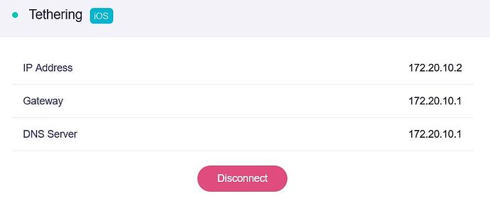 tethering