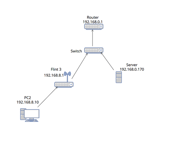 Screenshot 2026-05-03 091643