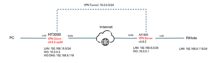 Bruce_2025-09-19_15-38-23