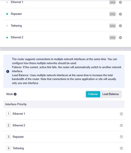 Interface priority panel