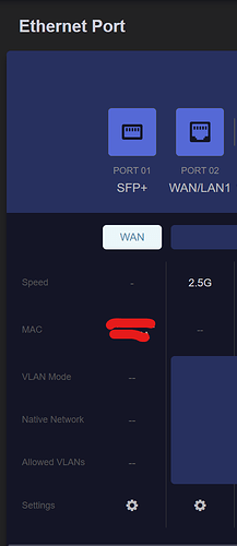 SFP stats