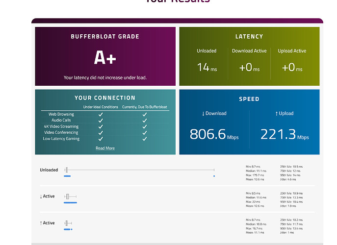 Screenshot 2026-04-19 at 10-52-30 Bufferbloat and Internet Speed Test - Waveform