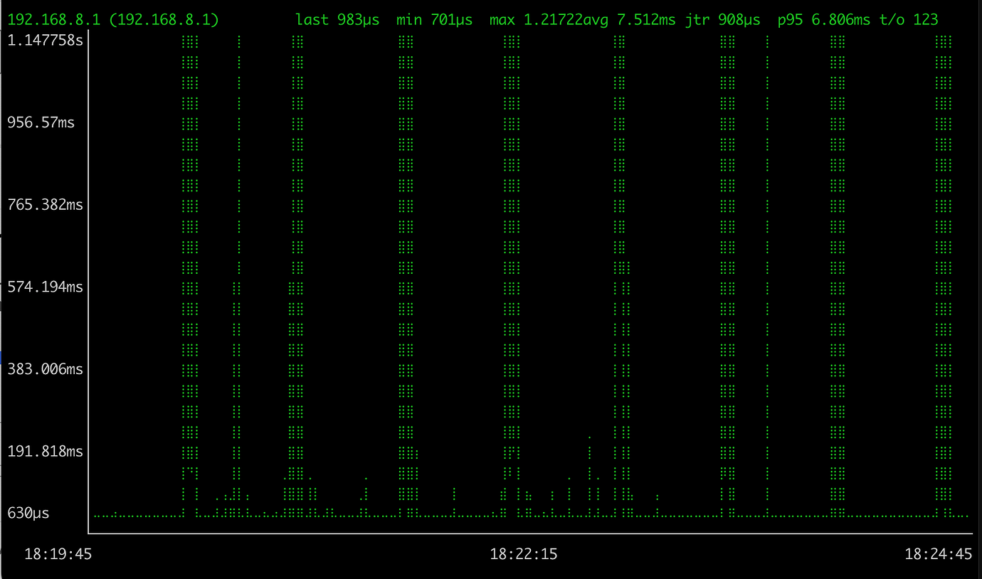 [SOLVED] GL-MT3000 (Beryl AX) packet loss to router every 30-40 seconds ...