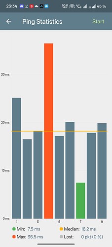 Screenshot_2025-11-28-23-34-04-45_fd2ed8f87b50af09a5aa19df3e95bf34