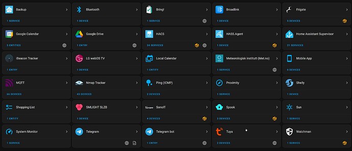 Integrations
