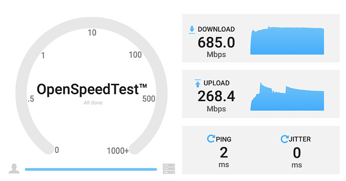 open_speed_test