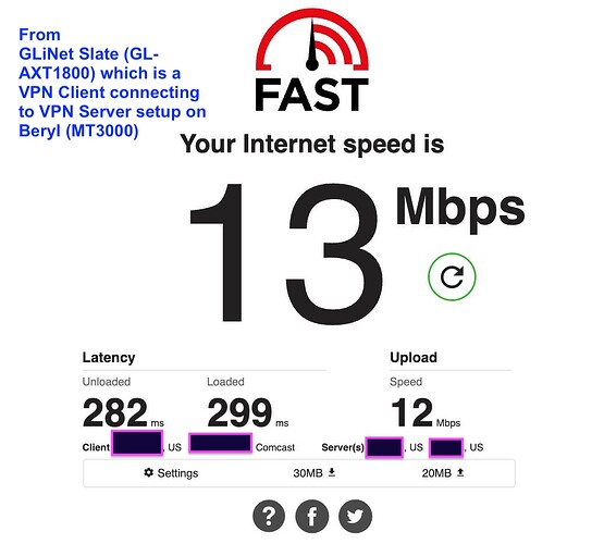 Vpn Server - fast.com