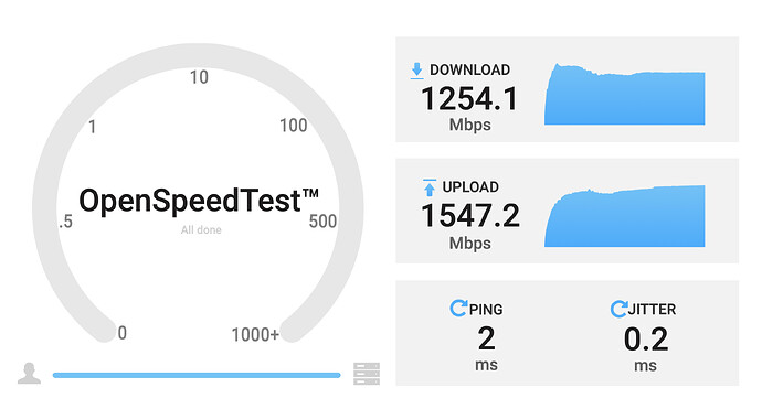 open_speed_test_2