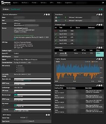 pfsense_dashboard
