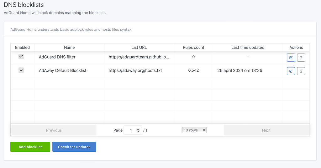 GLA1300 AdGuard not able to add/update blocklists Technical