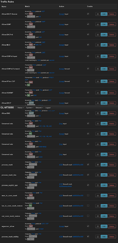 Screenshot 2024-09-25 at 11-35-19 GL-MT6000 - Traffic Rules - LuCI