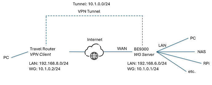 Bruce_2025-08-13_15-23-42