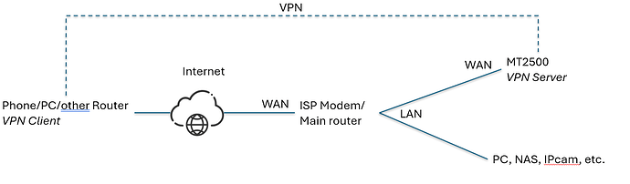 Bruce_2025-08-11_12-19-14