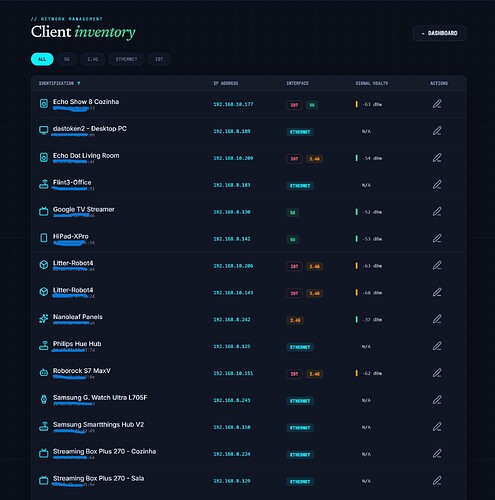 CLients Interface2