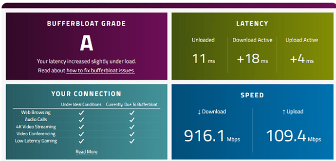 Bufferbloat-HWAcceleration ON SQM OFF