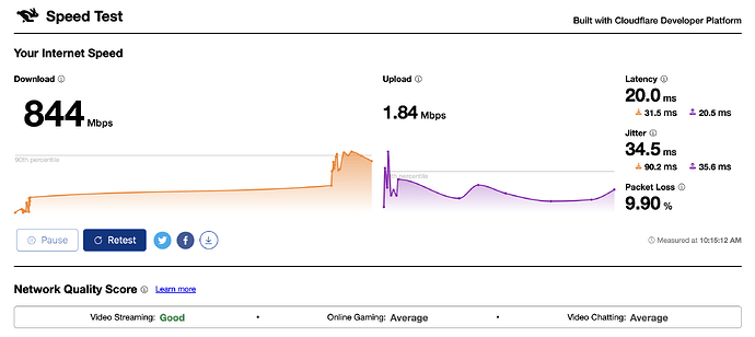 speed_cloudflare_wireless