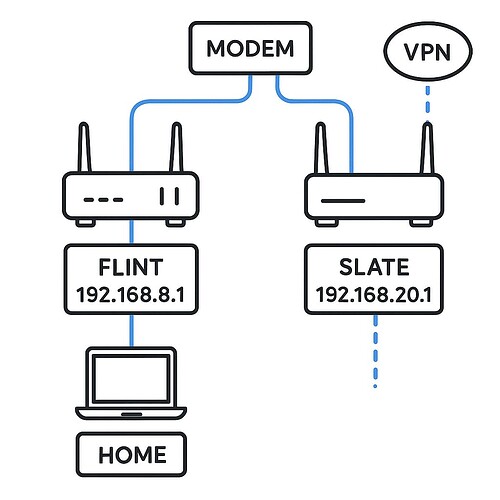 file_000000003da861f8b1470920c93d17b9