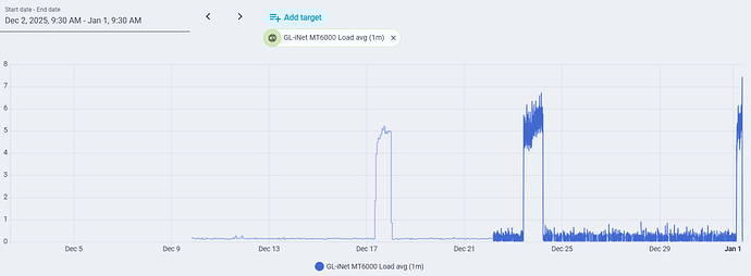 Screenshot 2026-01-01 093131