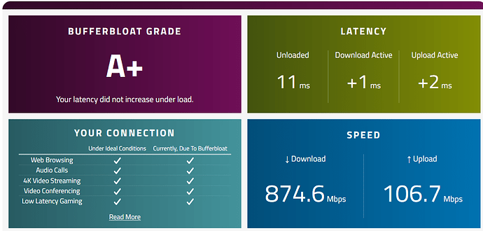 Bufferbloat-NoAcceleration-_SQM ON