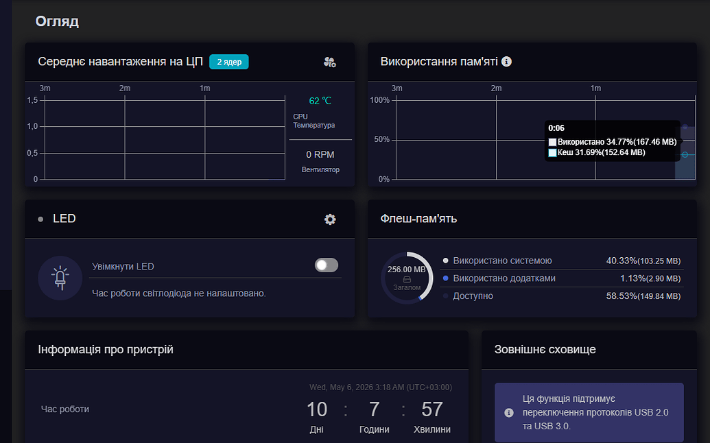 GL-MT3000 procd memory leak triggered by heavy network traffic (gaming ...