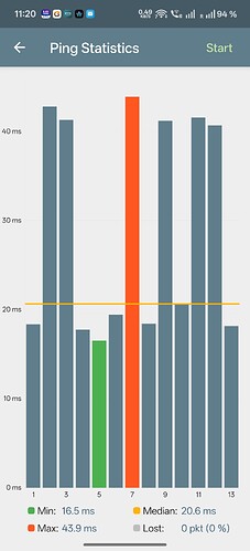 Screenshot_2025-11-27-11-20-57-07_fd2ed8f87b50af09a5aa19df3e95bf34