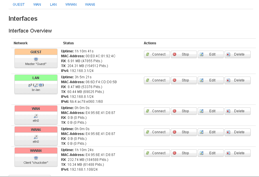 Gl Inet Router Luci GL.iNet AR300M-Lite, EDIMAX EW-7811UN, Creating a guest network using ...