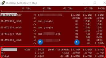 Bandwidth Usage Meter - Technical Support for Routers - GL.iNet
