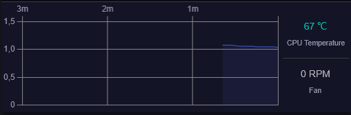Start_NetworkAcceleration_ON